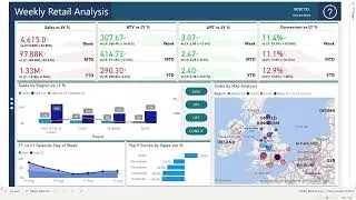 Power BI Dashboard Insights - Weekly Retail Analysis