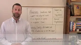 FACTS-NR W7D1 - Intro to Habitat Loss