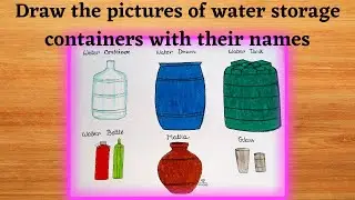 Draw the pictures of containers which are used for storing water in your house with their names ll