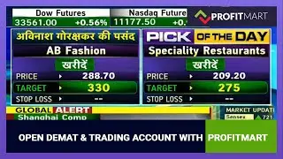 Analysis of AB Fashion | Speciality Restaurants | Va Tech Wabag | Ion Exchange | Praj Industries
