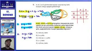 Acil Yayınları Matematiğin İlacı TYT Deneme-12 Matematik Çözümleri