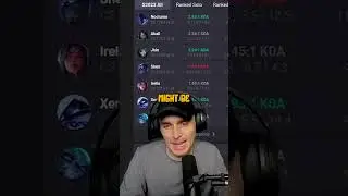 NEACE Explains LOSER'S Queue 🤫