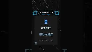 Concept: ETL vs. ELT