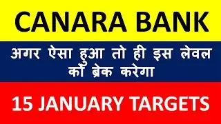 Canara Bank Share Latest Update II Canara Bank Share Latest News II Canara Bank Share Full Analysis