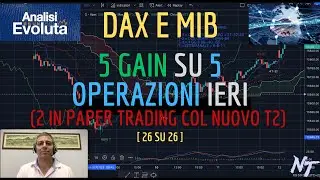 DAX e MIB - Analisi Evoluta del 12/07/23 - 5 gain su 5 operazioni ieri (2 in paper trading)