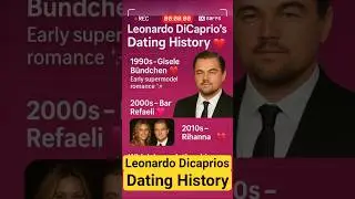 Leonardo DiCaprio&rsquo;s Dating History 😱  From Supermodels to Hollywood Stars #hollywoodbuzz #leonardo