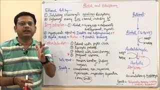 Alcohol & Disulfiram (Part 2 Final) | Disulfiram Mechanism of Action, Contraindication & Interaction