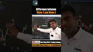 Difference between Wave 3 and Wave C | #elliottwave #shorts
