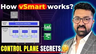 How vSmart Works? Control Plane Secrets You Never Knew! Cisco SD-WAN Training @PyNetLabs