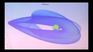 Astrodynamics UF lecture29