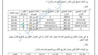 تكرار المتجمع الصاعد والنازل