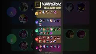 ADCARRY TIER LIST 15.1! #adcarry #adc #botlane #botlaner #lolbrasil #lolbr #aram #adcmain #lolbuilds