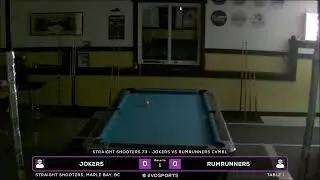 JOKERS  vs RUMRUNNERS - STRAIGHT SHOOTERS - TABLE 1 | EvoSports