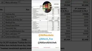 M.Tech Fee at Nit Rourkela #ccmt #semesterfee