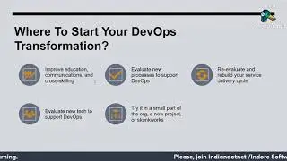 Learn DevOps Step by Step by Rajkumar Jain