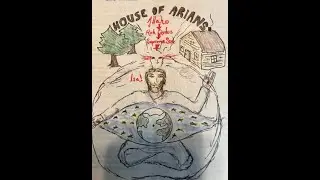 True Islamic Arian history in Book of Mormon, the true Restoration!