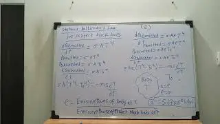 Stefans boltzmans law heat transfer IITJEE 