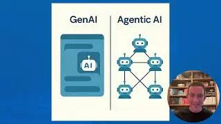 Gilad Berenstein's Keynote Speech for the 2025 Travel Trends AI Summit - AI in Travel & Hospitality