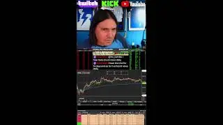 Government shutdown over? | LIVE Day Trading the Stock Market