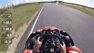Karting Formule Kart Villeperdue