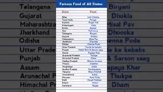 Famous Food of All States || Indian Traditional food ||