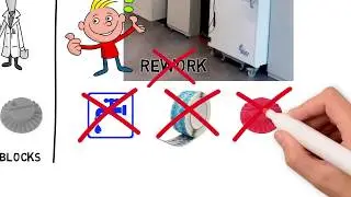 EZFit NoBlock - The Milling Revolution it started - by MEI System