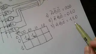 MAPPE DI  KARNAUGH (3VARIABILI) -  A