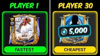 30 Best Players in Champions Event Used by Pro Players - FC Mobile | Mr. Believer