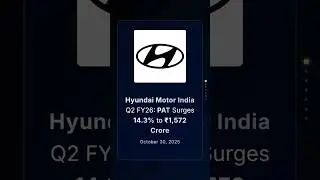 Hyundai Motor India, второй квартал 2026 финансового года: рост PAT на 14,3% до 1572 крор рупий