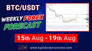 BTCUSDT Weekly Forex Forecast | BTCUSD Technical Analysis