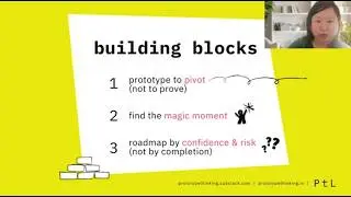 Intro to Prototype Thinking Workshop