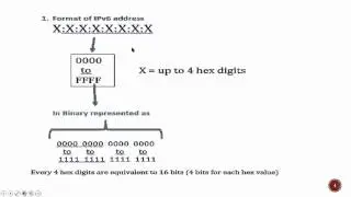 IPv6 - Part 1
