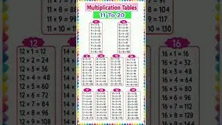 Multiplication Table of 11 to 20 | Multiplication Tables| Rhythmic Table of Eleven to Twenty #pahada