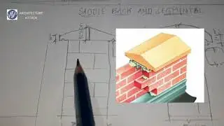 Wall COPING | TYPES OF WALL COPING | Brick wall coping |Architecture Attack
