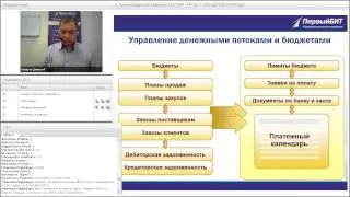 230415 Видео Тема 1 Концепция ERP вебинар Час ЕРП