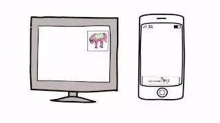 Online Ads 101: Creative types and sizes