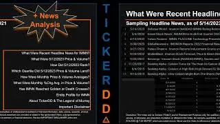 IMNN News along with Price and Volume Analysis IMNN Stock Analysis $IMNN Latest News TickerDD IMNN P