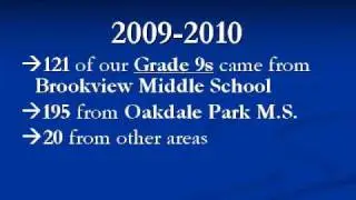 Introduction to Westview School