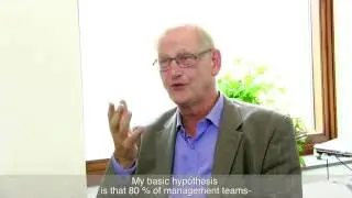 Management team development: professionalism, interaction, performance