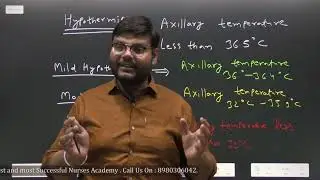 Hypothermia In Hindi | Nightingale Nurses Academy |