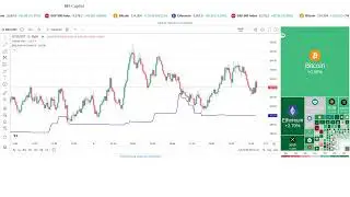 Test Livestream HB Capital Market News