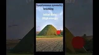 Spontaneous Symmetry Breaking: A Ball On A Hill