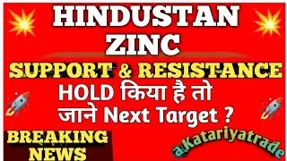 Hindustan Zinc Share Price Today | Strong Uptrend | Support Resistance | RSI Analysis