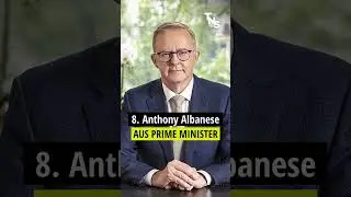 TOP 10 MOST FAMOUS LEADERS IN THE WORLD 2025