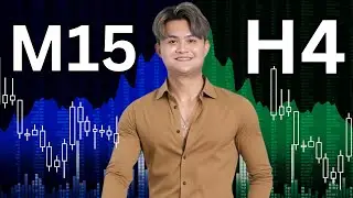Finding entry points for trades on the most commonly used timeframe: THE WALLSTREET FINANCIAL