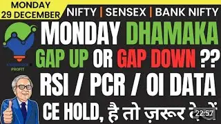 Nifty prediction for today, Dec 26: Bullish bias intact; check chart, support, resistance levels for