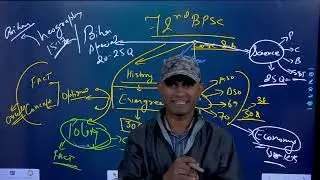 72nd BPSC DEMO CLASS-1 || PT में कहाँ से आ रहे हैं प्रश्न..? || 150 नंबर की तैयारी का PLAN #bpsc 