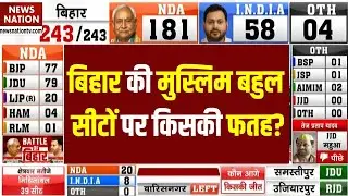 Bihar Election Result 2025: बिहार की Muslim बहुल सीटों पर किसकी फतह? | RJD | Congress | Tejashwi