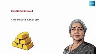 Union Budget 2026 Impact on Gold Price in India | Explained in Simple English | mcx gold latest news
