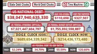 💰 America Is BROKE: The U.S. Debt Clock Will Make You Sick 🤯